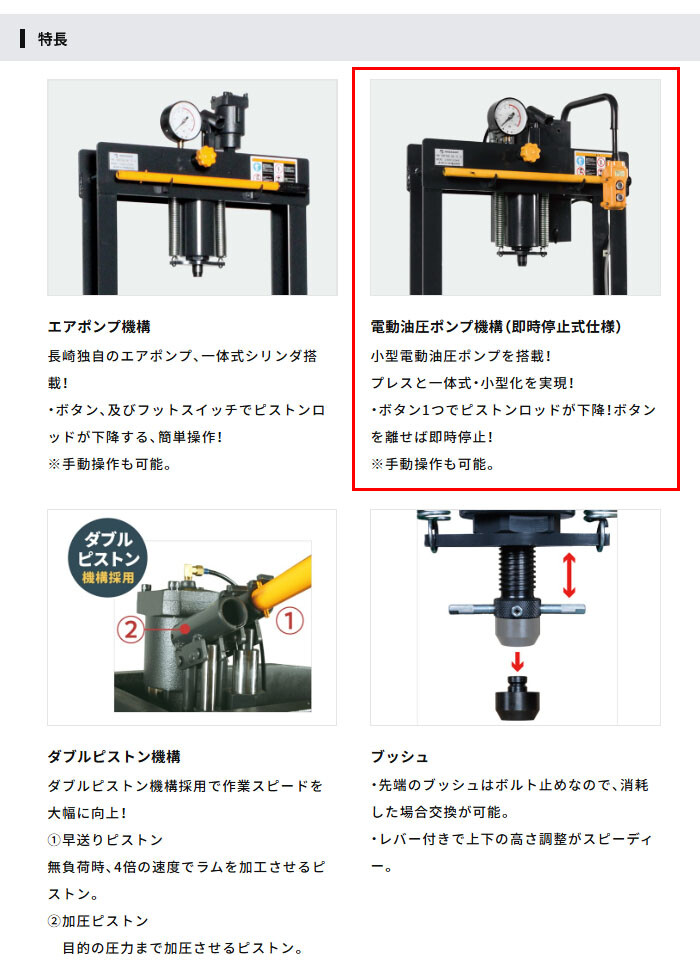 長崎ジャッキ 油圧矯正プレス 15トン NSP-150E 標準タイプ 電動・手動兼用 単相100V 車輪無し【受注生産品・個人宅配送不可】