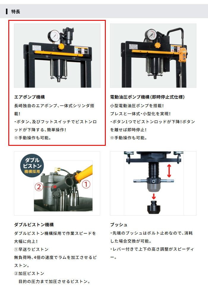 長崎ジャッキ 卓上油圧矯正プレス 15トン NSP-150AD 卓上タイプ エアー・手動兼用 車輪無し【受注生産品・個人宅配送不可】