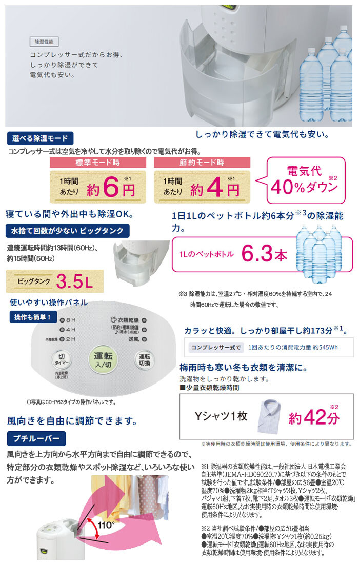 衣類乾燥除湿器 BD-6325 CORONA（コロナ） Pシリーズ コンプレッサー式