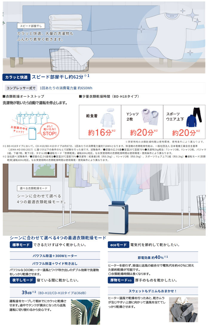 衣類乾燥除湿器 BD-H1025 CORONA（コロナ） Hシリーズ グレイッシュ