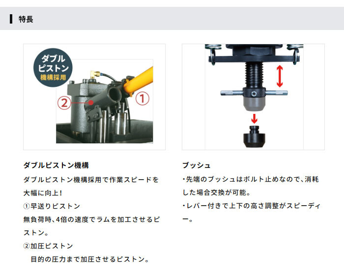 長崎ジャッキ 卓上油圧矯正プレス 15トン NSP-150GD-C1 卓上タイプ 手動 ゴム車輪(2輪ストッパー付)【受注生産品・個人宅配送不可】