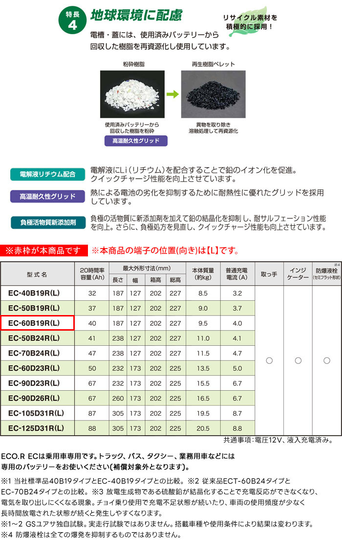 GSユアサ 充電制御車対応 バッテリー ECO.R EC EC-60B19L 乗用車専用 従来車対応