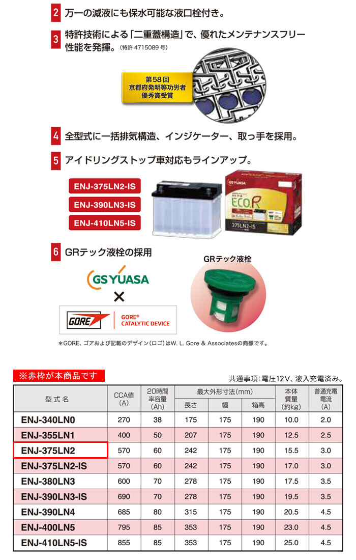 GSユアサ 日本車専用EN規格 バッテリー ECO.R ENJ ENJ-375LN2 乗用車専用 ハイブリッド車対応