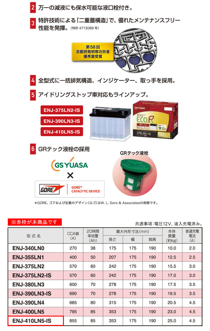 GSユアサ 日本車専用EN規格 バッテリー ECO.R ENJ ENJ-410LN5-IS 乗用車専用 アイドリングストップ車対応