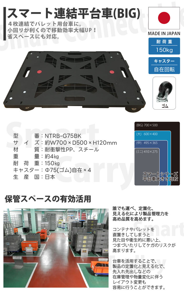 日東 スマート連結平台車 BIG 2個セット NTRB-G75BK 70×50×12cm 均等荷重150kg パレット型連結【個人宅配送不可】