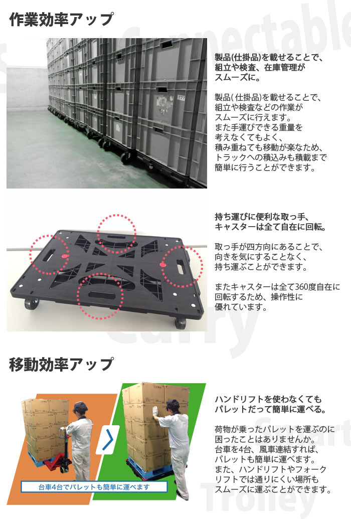 日東 スマート連結平台車 BIG 2個セット NTRB-G75BK 70×50×12cm 均等荷重150kg パレット型連結【個人宅配送不可】