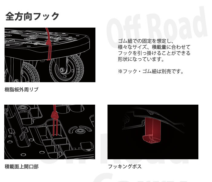 日東 オフロード台車 タフバギー NTH-NP150BK 75×48×23cm 2輪自在 均等荷重100kg φ150キャスター【個人宅配送不可】