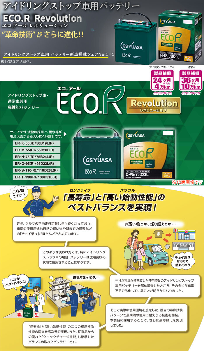 GSユアサ アイドリングストップ車用 バッテリー ECO.R Revolution ER-K-50R/50B19R 通常車兼用