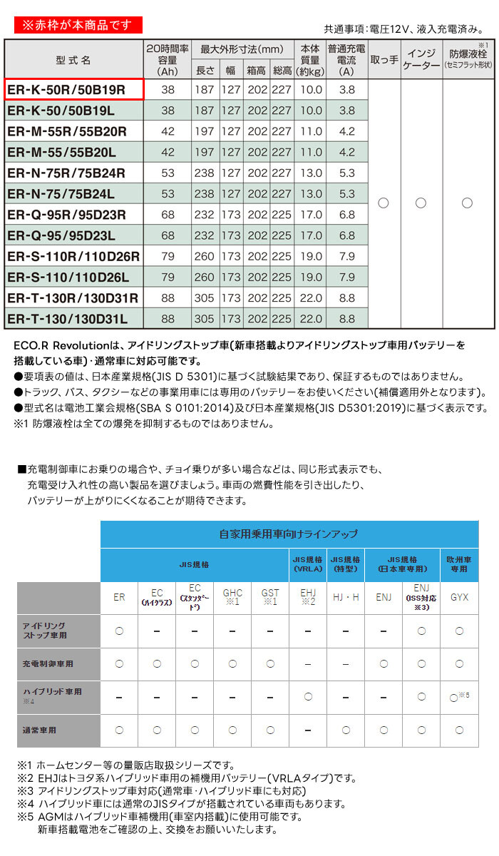 GSユアサ アイドリングストップ車用 バッテリー ECO.R Revolution ER-K-50R/50B19R 通常車兼用