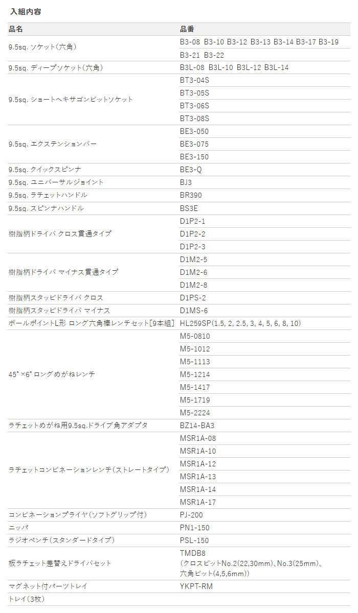 KTC ツールセット チェストタイプ  レッド SK36626XR 66点入り 9.5sq