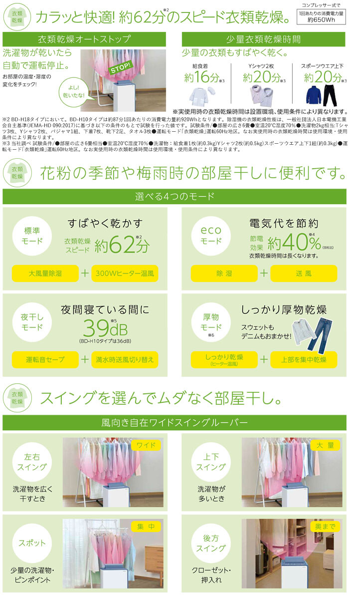 CORONA（コロナ） 衣類乾燥除湿機 ヒーター温風 BD-H1826