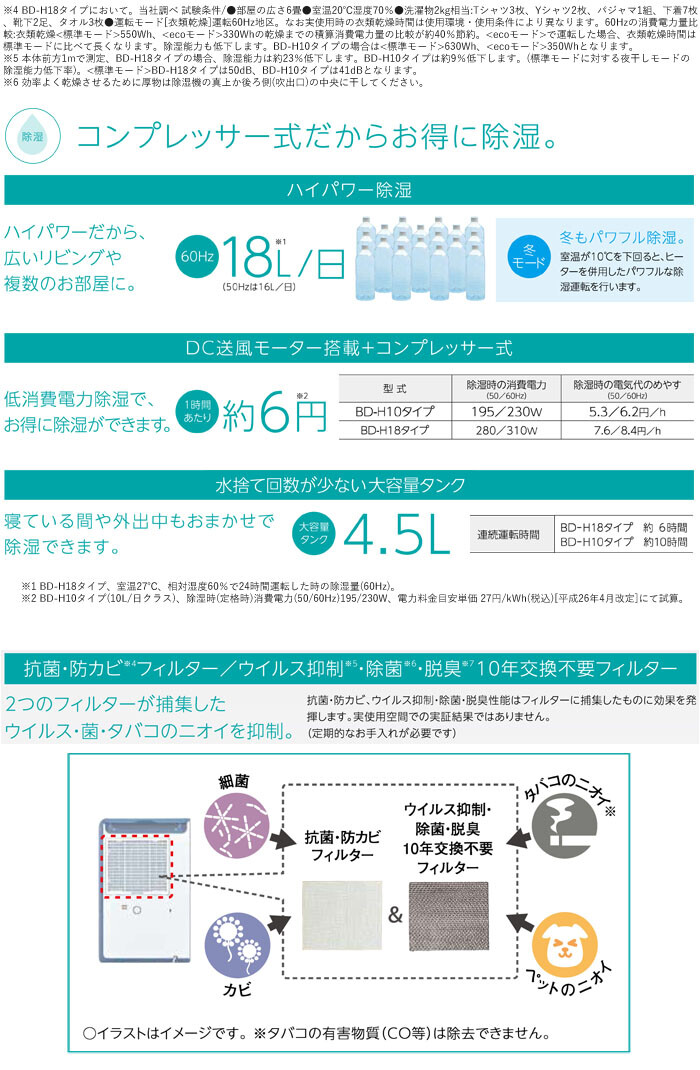 CORONA（コロナ） 衣類乾燥除湿機 ヒーター温風 BD-H1826