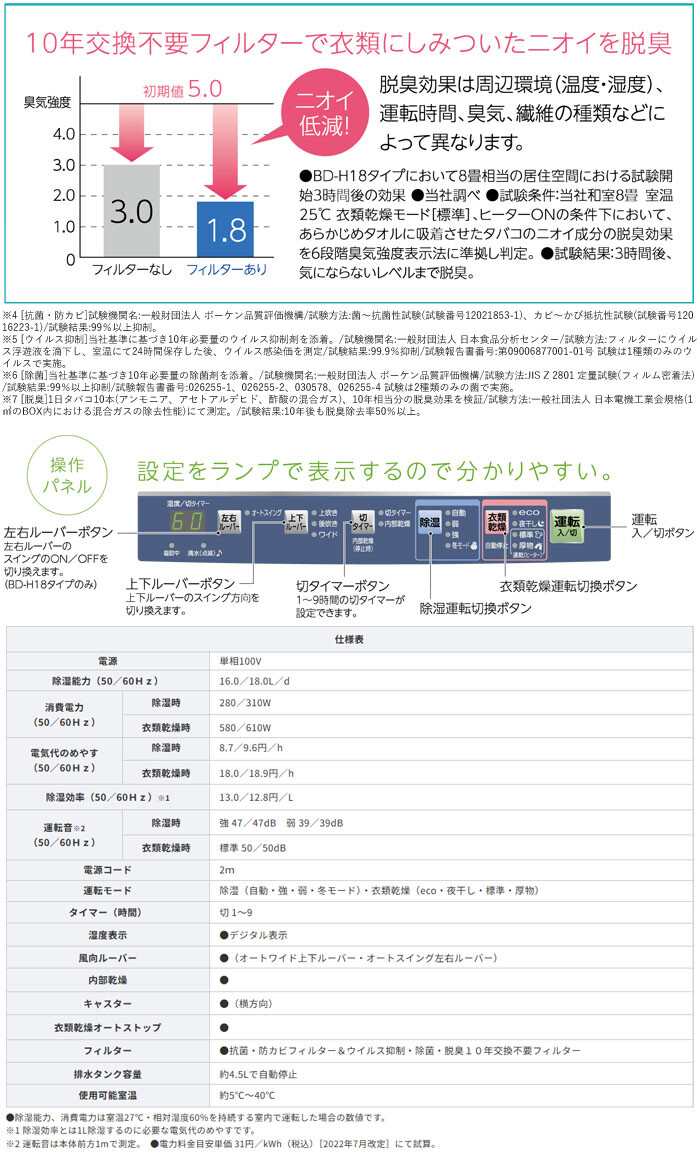 CORONA（コロナ） 衣類乾燥除湿機 ヒーター温風 BD-H1826
