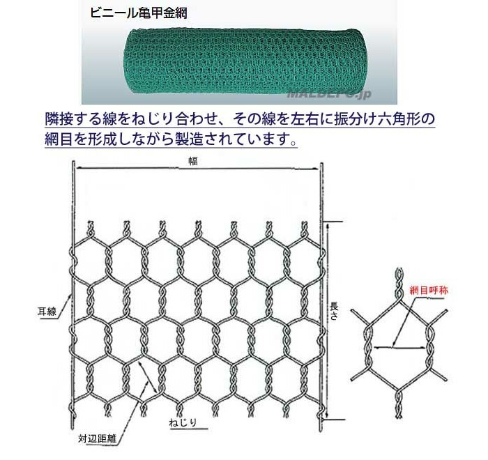 ビニール亀甲金網 #18 網目26mm 30m巻 :479:オアシスプラス - 通販