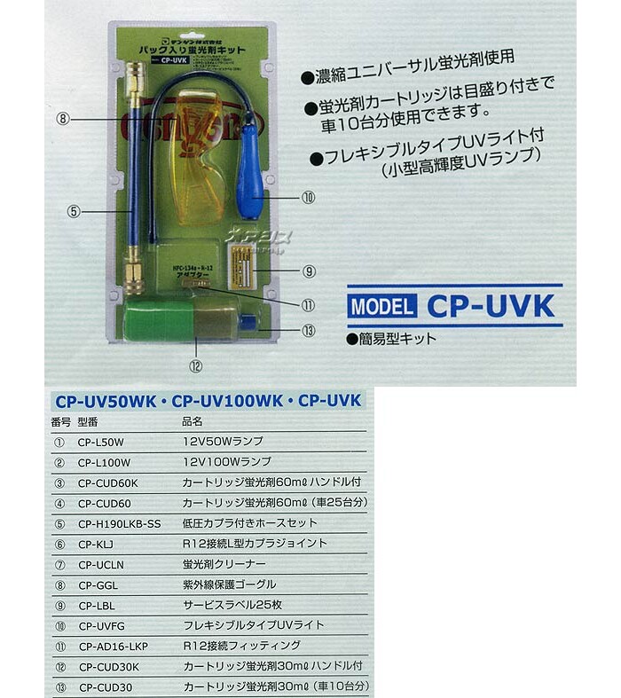 デンゲン 蛍光剤リーク検知キット CP-UVK