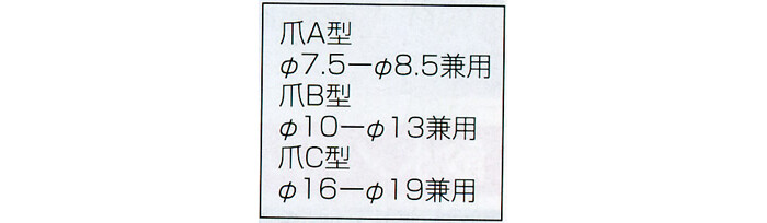 永田製作所 ハンドカシメラー(六方締)KH-6DX(爪A、B、C付)セット