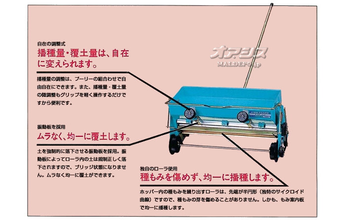 即納最大半額即納最大半額水稲用手押し播種機 K-6T 啓文社 縁ブラシ