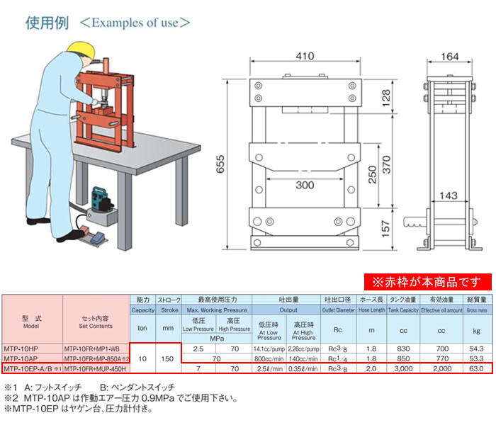 MASADA（マサダ製作所） 卓上プレス 10トン ペンダントスイッチ式 MTP-10EP-B （電動ポンプ）