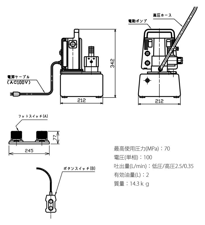 電動ポンプ　MUP-450H　MASADA（マサダ製作所）