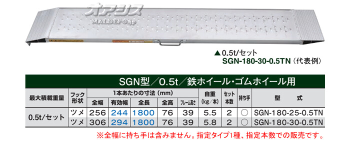 昭和ブリッジ 管理機用 平面型 アルミブリッジ SGN-180-25-0.5TN(1本)【受注生産品】【個人法人別運賃】