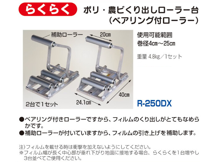 ポリ・濃ビくり出しローラー台(ベアリング付ローラー) らくらく R