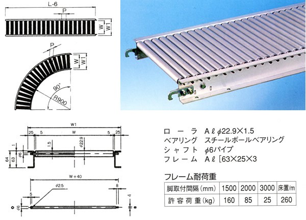 ローラーコンベヤ MA22-300530 MISUZU(三鈴工機) その他DIY、業務