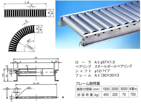 ローラーコンベヤ MA57-400730 MISUZU(三鈴工機)【個人宅配送不可