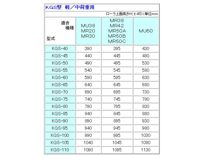 コンベヤ支持脚 KGS-70 MISUZU(三鈴工機)【個人宅配送不可】 : 502713