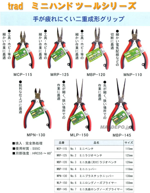 MNP110 TRAD* #4 ミニニッパー 三共コーポレーション :510109:オアシスプラス - 通販 - Yahoo!ショッピング