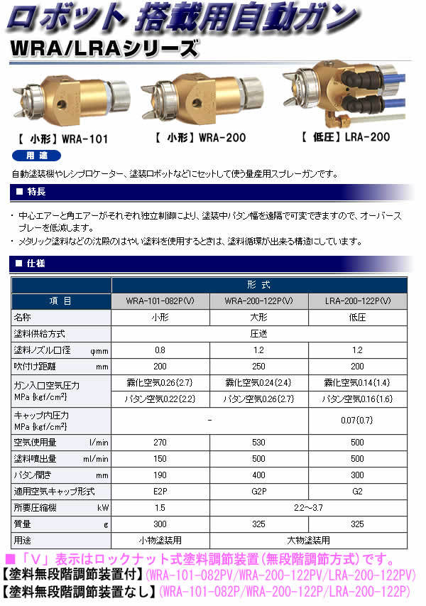 限定数のみ！ 【】 アネスト岩田 塗調無段階調整式大形自動ガン Φ１．２ 【LRA200122PV】
