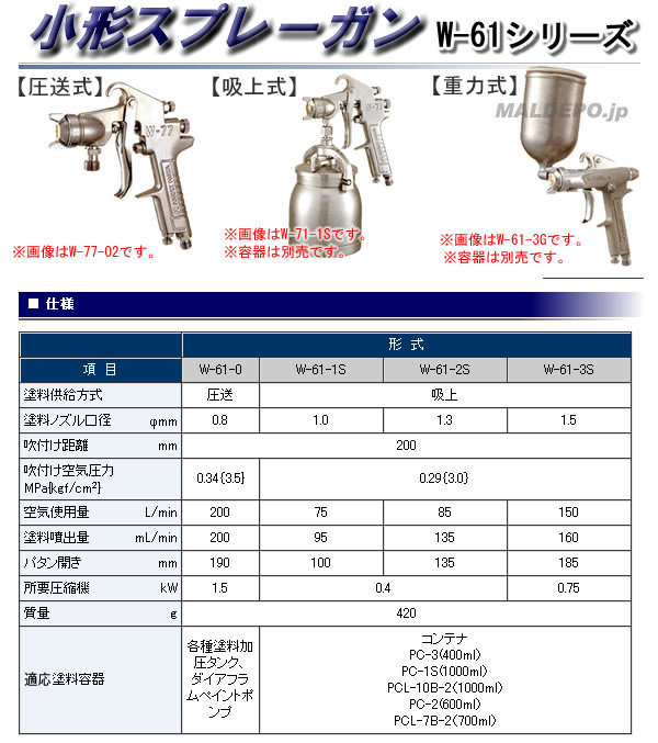 小形スプレーガン 圧送式(ノズル口径φ0.8mm) W-61-0 アネスト岩田