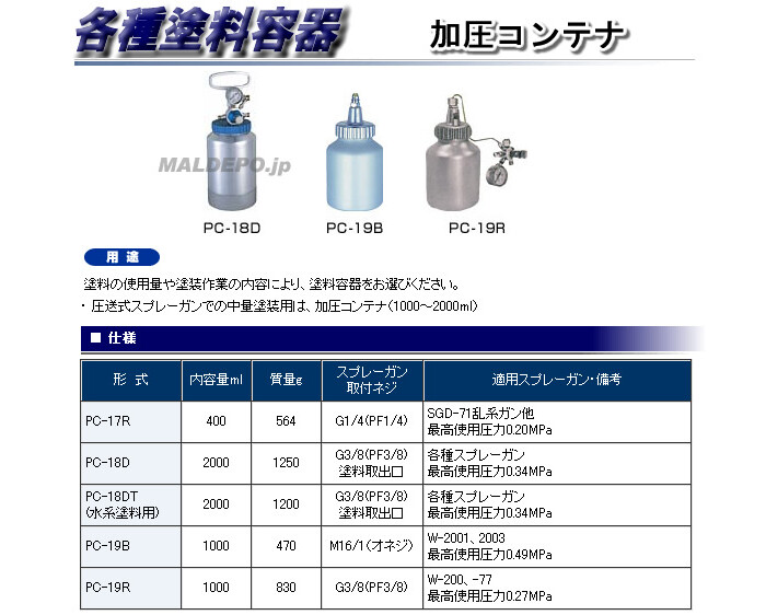 加圧コンテナ(2000ml) PC-18D アネスト岩田 :517032:オアシスプラス