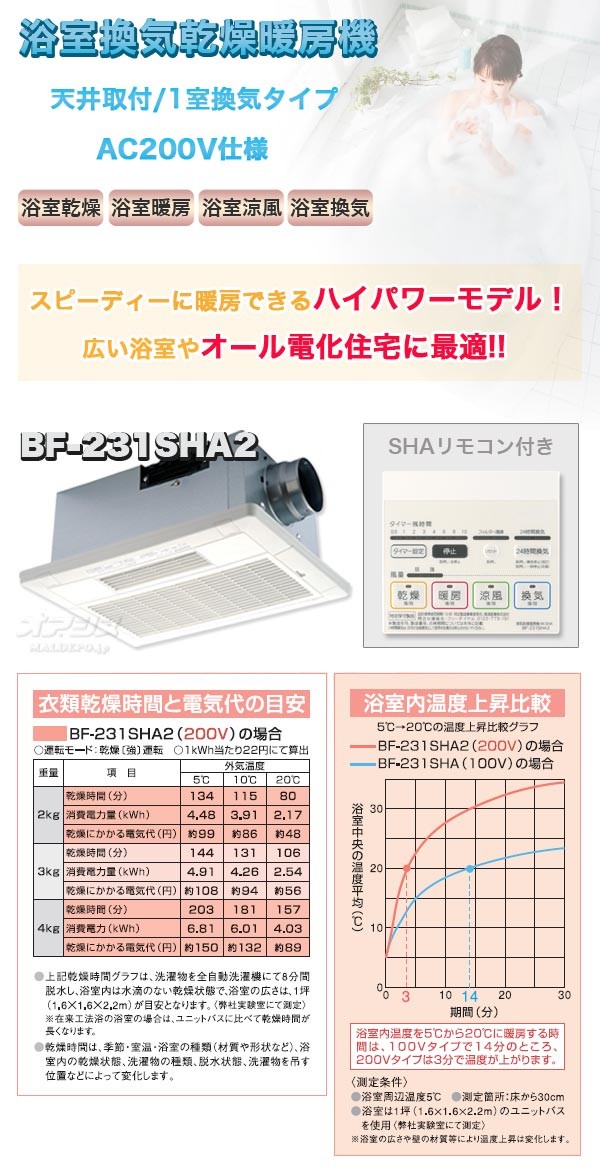 浴室換気乾燥暖房機(天井取付　1室)　200V仕様　BF-231SHA2　高須産業(TKC)