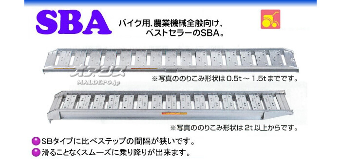 昭和ブリッジ 農機用 アルミブリッジ SBA-240-25-0.5(1セット2本)【受注生産品】【個人法人別運賃】