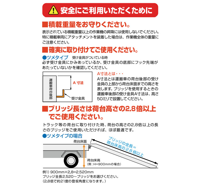 農機用 あぜこし型 アルミブリッジ SB-90-30-1.2(1本) 昭和
