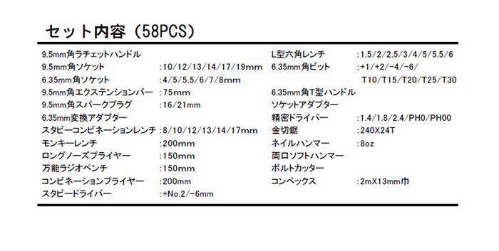 三共コーポレーション 工具セット 58点セット TS-58