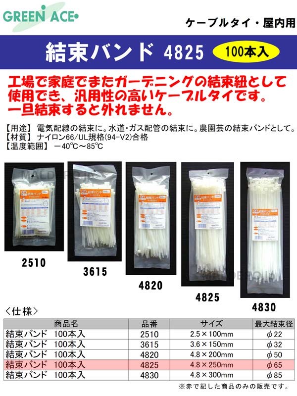 GREENACE 結束バンド(4.8mmX250) #4825 三共コーポレーション