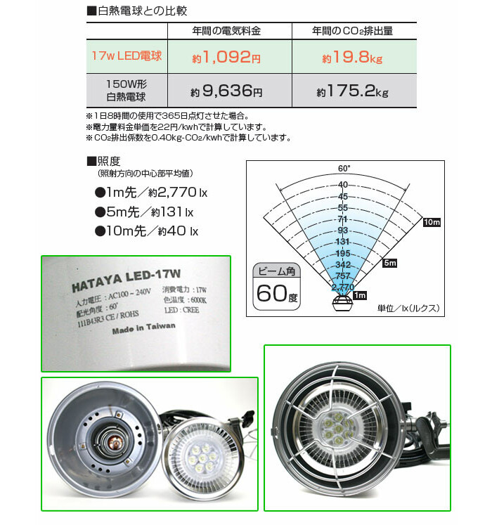  is Taya (HATAYA/ field shop factory ) LED working light ( floodlight ) 17W RGL-5 LED lamp attaching brightness 1400lm