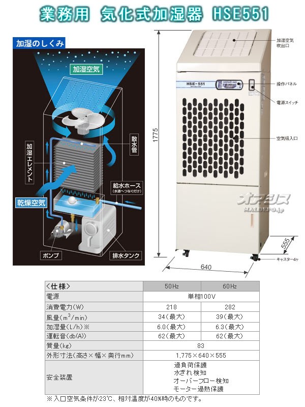 静岡製機 業務用 気化式加湿器 50/60Hz兼用型 HSE551