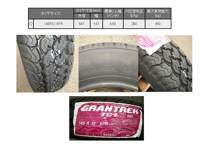 DUNLOP（ダンロップ） GRANTREK TG4 4WD用タイヤ 145R12 6PR