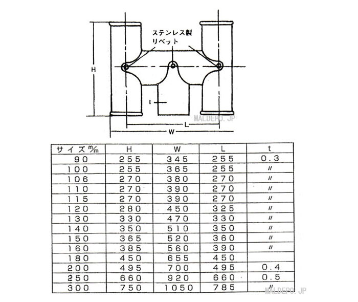 長府製作所 ステンレス排気筒 115φ Hトップ