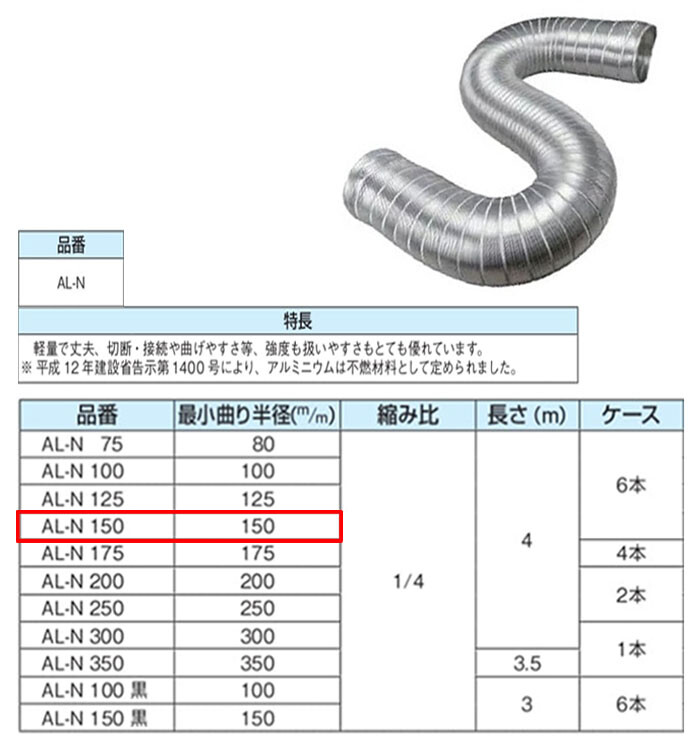 デンカ トヨダクト エアーロード 1本 AL-N150 最大4m スポットクーラーの冷風延長ダクト等に