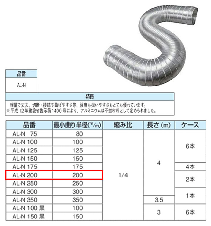 デンカ トヨダクト エアーロード 1本 AL-N200 最大4m【在庫限り】
