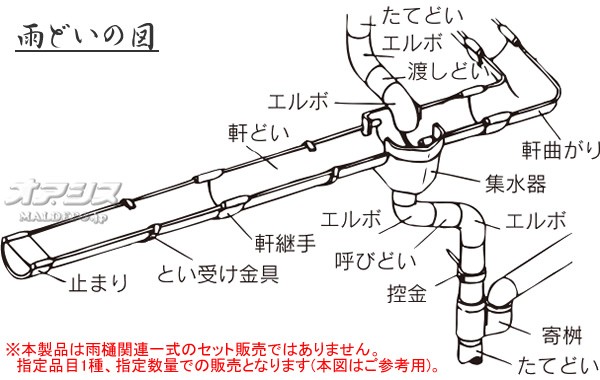 住宅用雨どい部材 T型エルボ 60φ 新茶