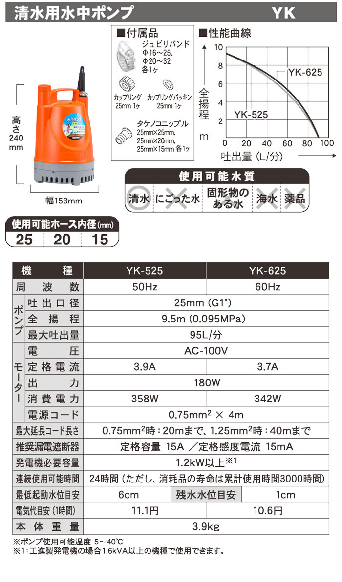 工進(KOSHIN) 水中ポンプ 清水用 25mm口径 家庭用 YK-625 60Hz 100V