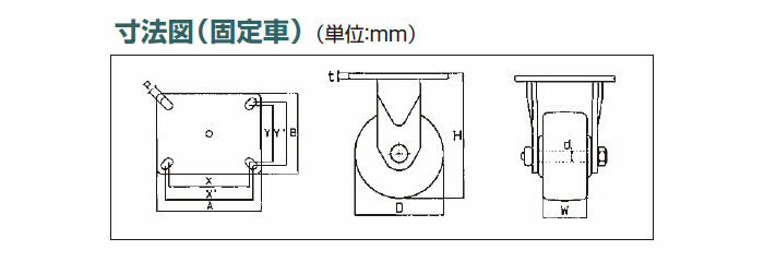 オーエッチ工業（OH） 超重荷重用 HX スーパーストロングキャスター HX34FU-250 固定 ウレタン φ250mm 1050kg