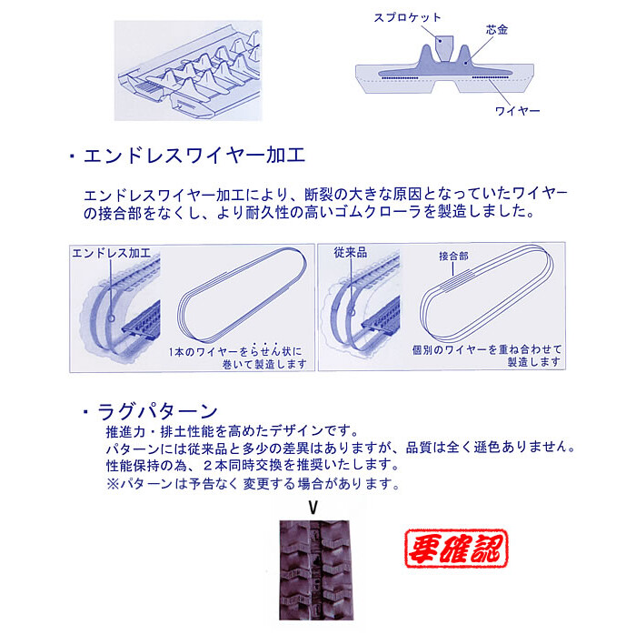 運搬車・作業車用ゴムクローラー 2002SK KBL 180x60x30【法人のみ