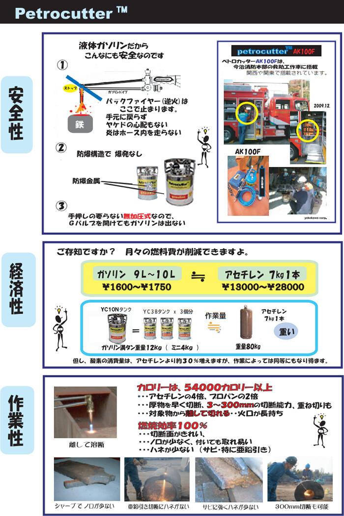 ヨコカワコーポレーション 無加圧式ガソリン・酸素溶断トーチ ペトロカッター ミニセット YC3B100型 10-100mm厚用【受注生産品】