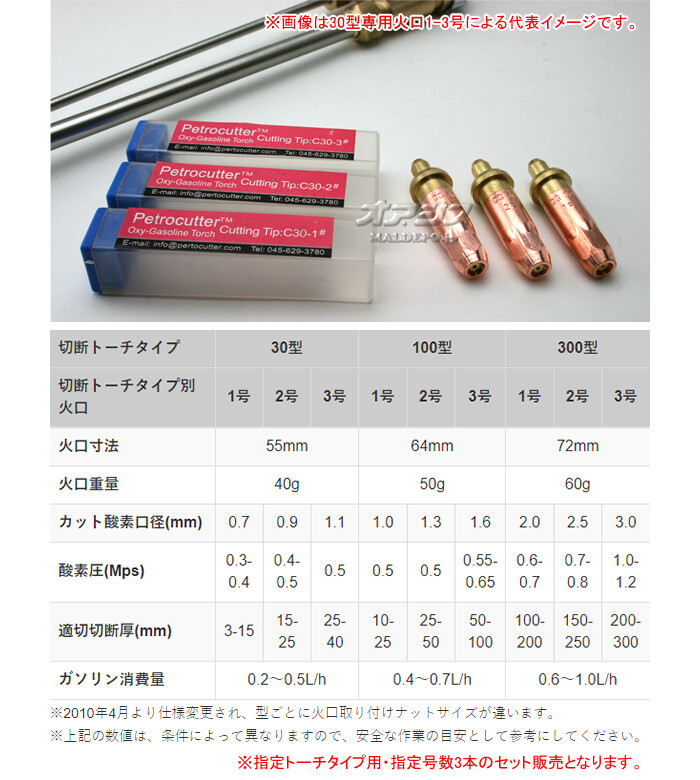 SALE/80%OFF】 オアシスプラスペトロカッター用酸素ホース 内径φ6mm 10m ヨコカワコーポレーション redirect.psu.co.nz