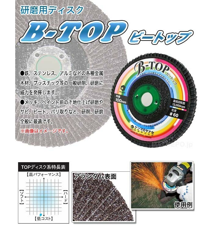 開店記念セール 研磨用ディスク B Top 5枚組 Btop A3 ナンシン 100x15 アランダム 40 Catalasarenas Com